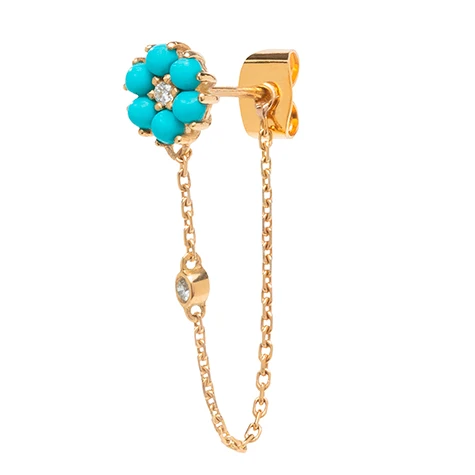 Photo produit packshot 10